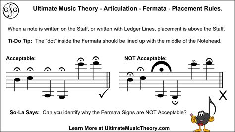 fermata meaning music: The Role of Pauses in Musical Composition